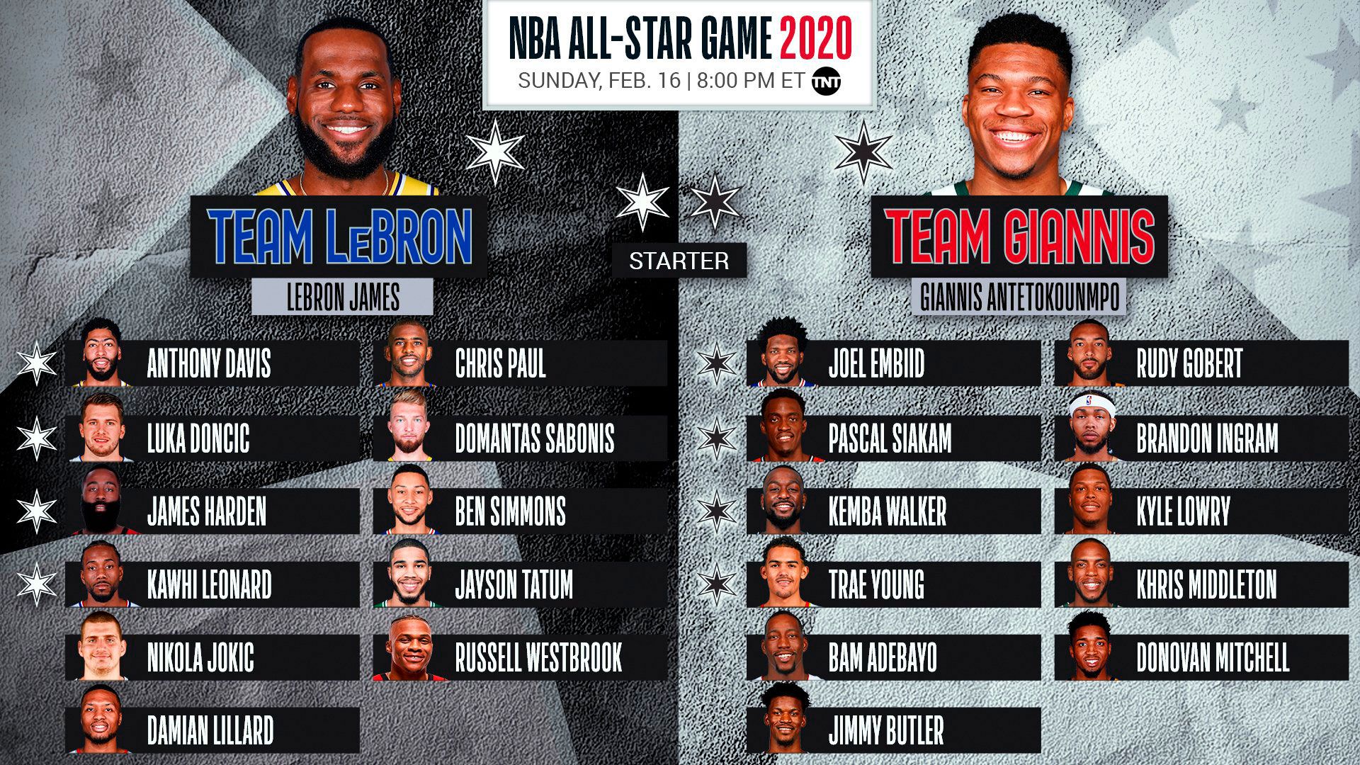 Booker reemplazará al lesionado Damian Lillard en el Juego de las Estrellas
(@NBAAllStar)