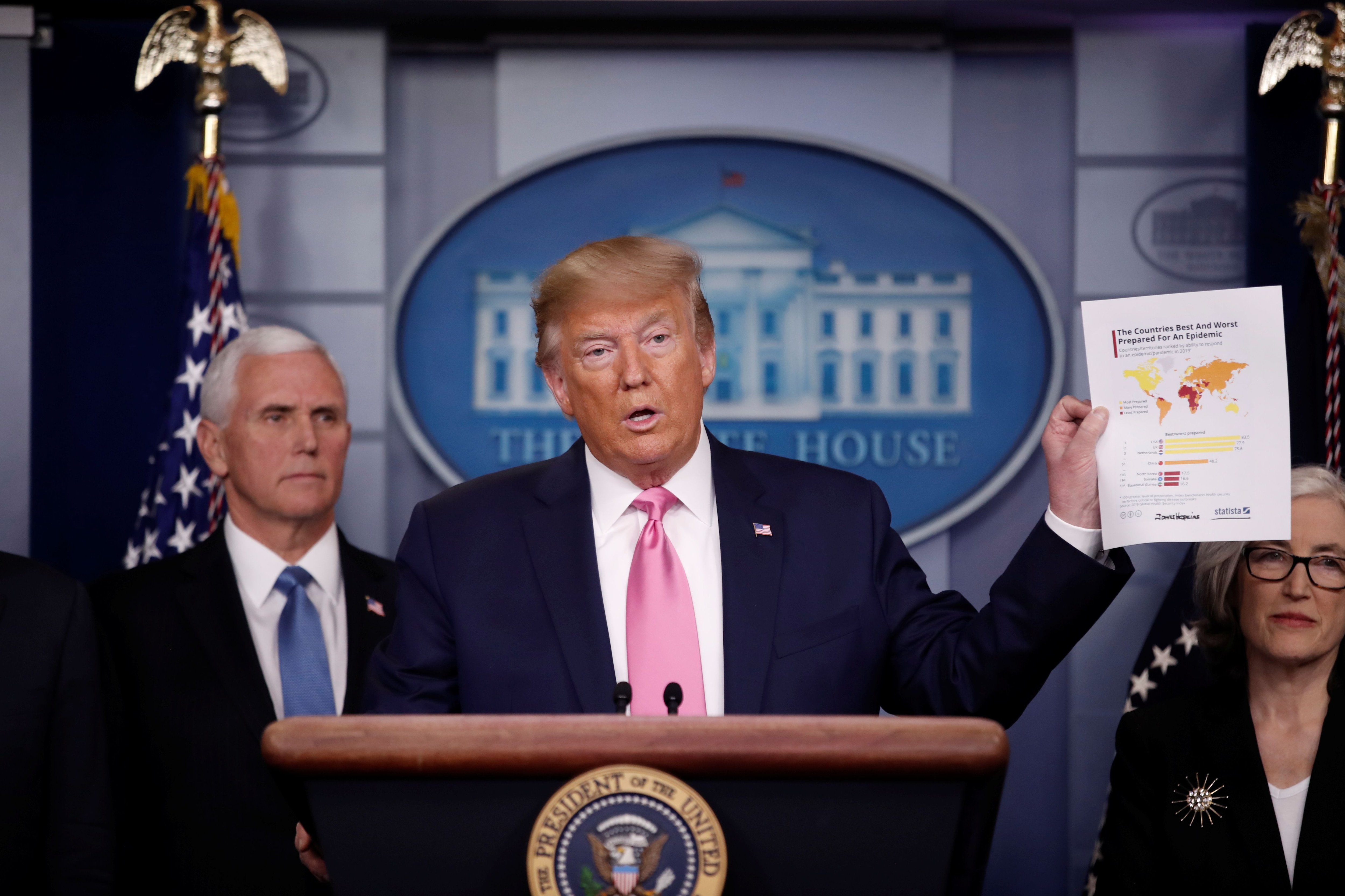 Donald Trump en la Casa Blanca el 26 de febrero de 2020 (REUTERS/Carlos Barria)