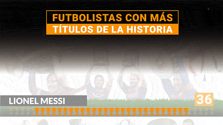 Detrás de Messi: Tevez es el segundo jugador argentino con más títulos en la historia del fútbol