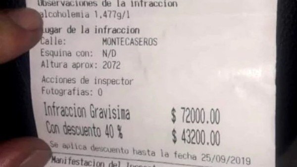 Mendoza: primera multa de 72 mil pesos por manejar con exceso de alcohol