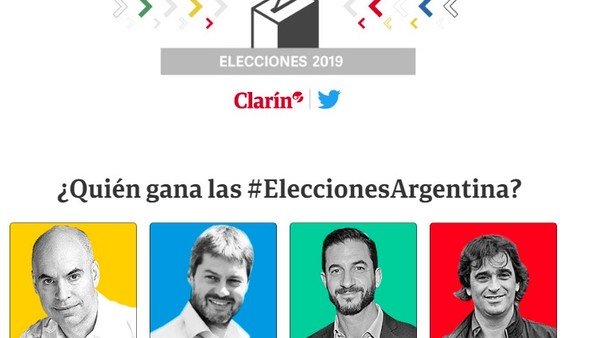 Elecciones en la Ciudad de Buenos Aires: los candidatos también se miden en Twitter