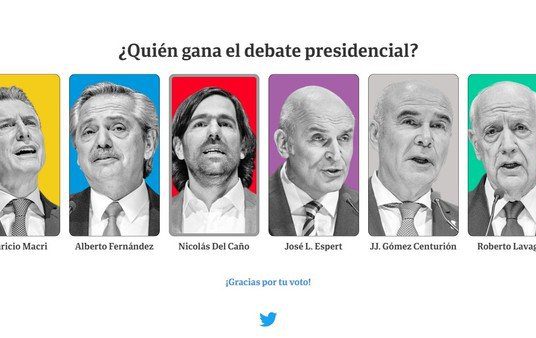 Encuesta: votá quién gana el segundo debate presidencial
