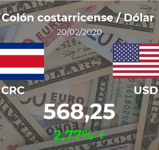 Dólar hoy en Costa Rica: cotización del colón costarricense al dólar estadounidense del 20 de febrero (USD/CRC)