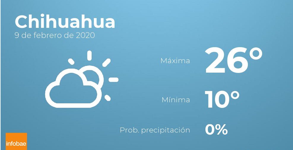 Previsión meteorológica: El tiempo hoy en Chihuahua, 9 de febrero