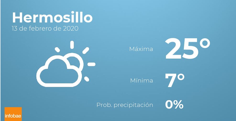Previsión meteorológica: El tiempo hoy en Hermosillo, 13 de febrero