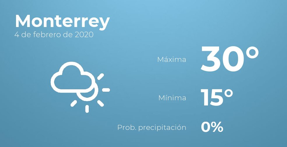 Previsión meteorológica para Monterrey