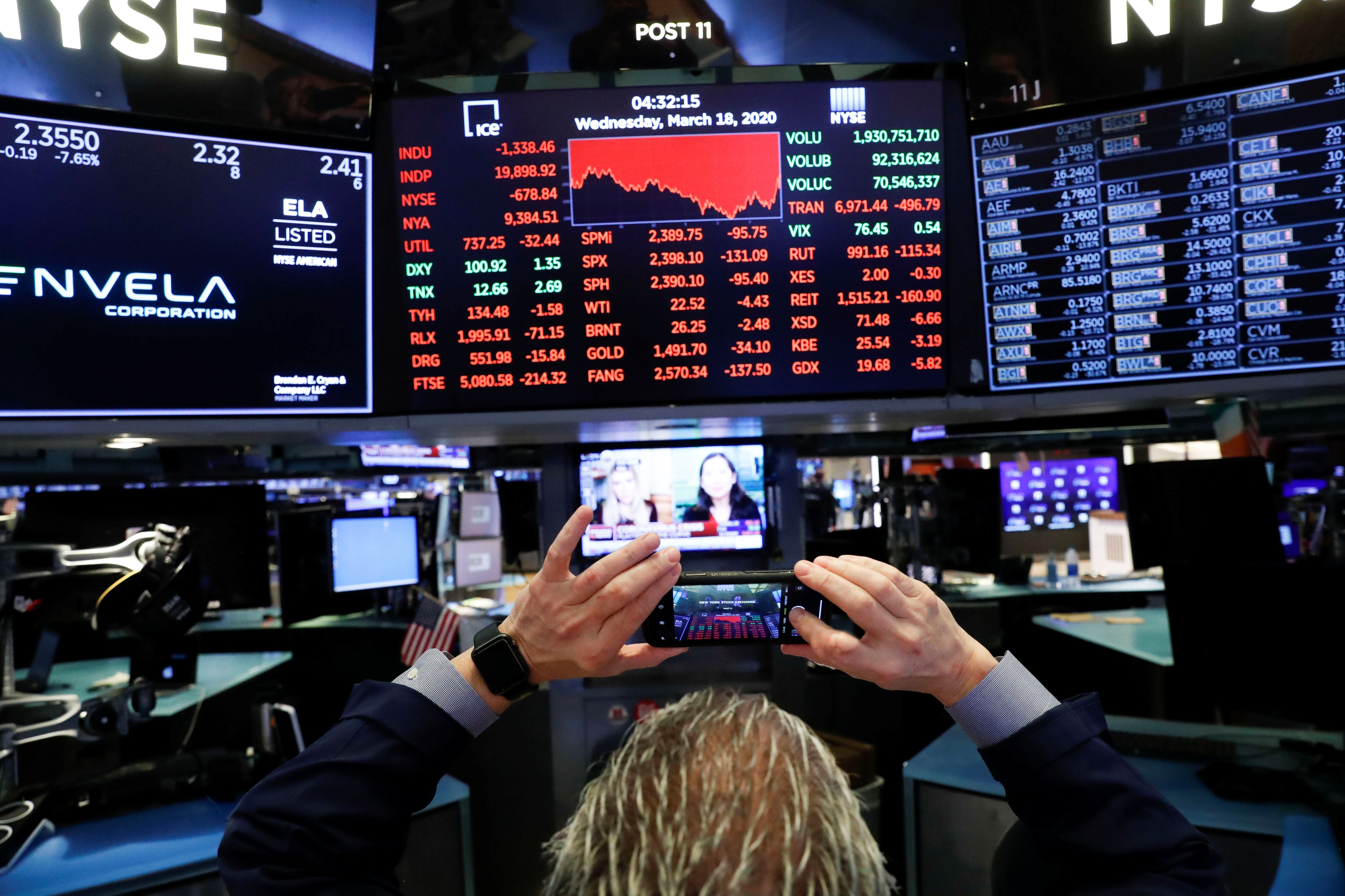 La caída de Wall Street de este miércoles (REUTERS/Lucas Jackson)