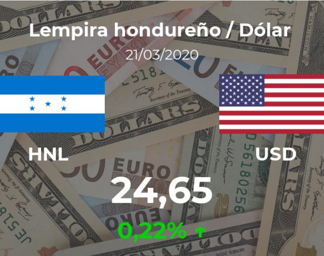 Dólar hoy en Honduras: cotización del lempira al dólar estadounidense del 21 de marzo (USD/HNL)