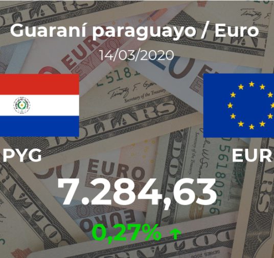 Euro hoy en Paraguay: cotización del guaraní al euro del 14 de marzo (EUR/PYG)