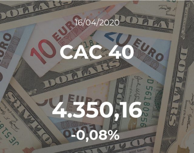 Cotización del CAC 40: el índice se mantiene en la sesión del 16 de abril