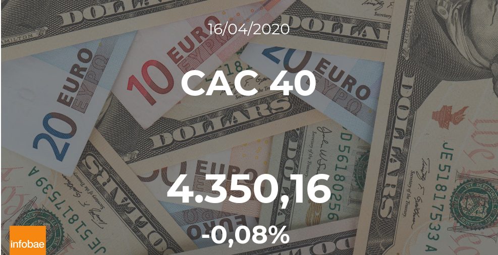 Cotización del CAC 40: el índice se mantiene en la sesión del 16 de abril