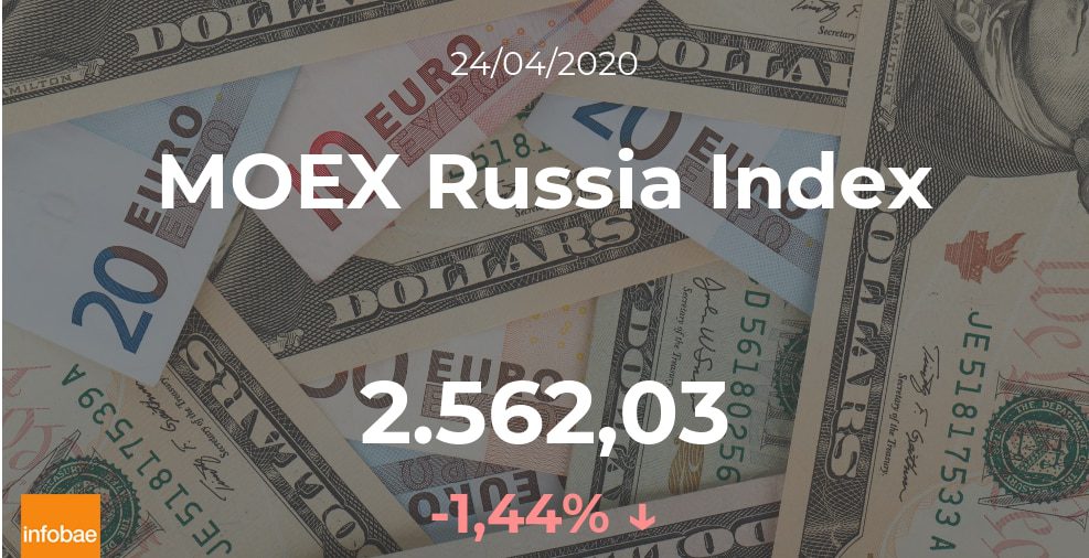 Cotización del MOEX Russia Index del 24 de abril: el índice desciende un 1,44%
