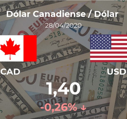 Dólar hoy en Canadá: cotización del dólar canadiense al dólar estadounidense del 28 de abril. USD CAD