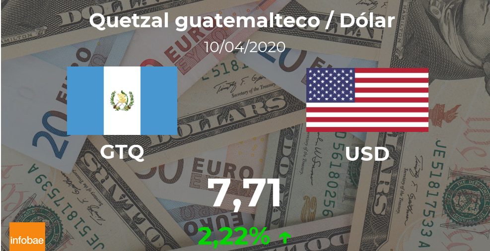 Dólar hoy en Guatemala: cotización del quetzal al dólar estadounidense del 10 de abril. USD GTQ