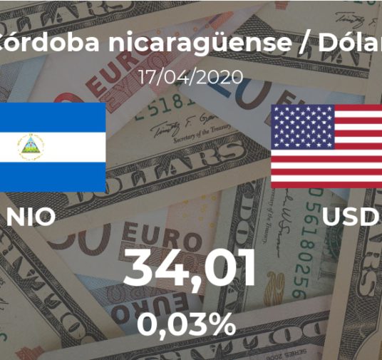 Dólar hoy en Nicaragua: cotización del córdoba nicaragüense oficial al dólar estadounidense del 17 de abril. USD NIO