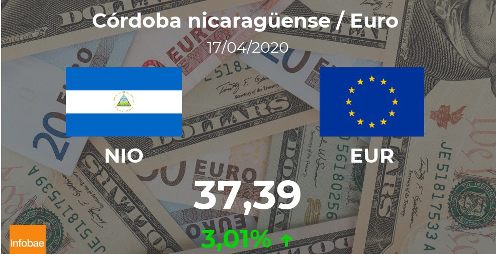 Euro hoy en Nicaragua: cotización del córdoba nicaragüense oficial al euro del 17 de abril. EUR NIO