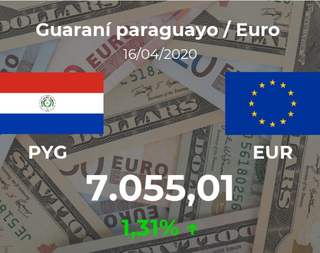 Euro hoy en Paraguay: cotización del guaraní al euro del 16 de abril. EUR PYG