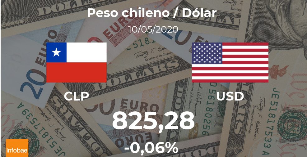 Dólar hoy en Chile: cotización del peso chileno al dólar estadounidense del 10 de mayo. USD CLP