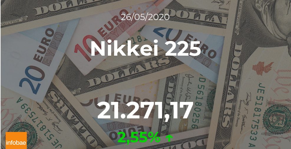 El Nikkei 225 experimenta una subida de un 2,55% en la sesión del 26 de mayo