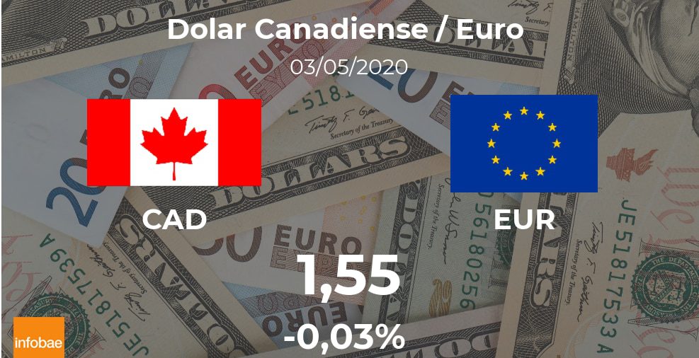 Euro hoy en Canadá: cotización del dólar canadiense al euro del 3 de mayo. EUR CAD
