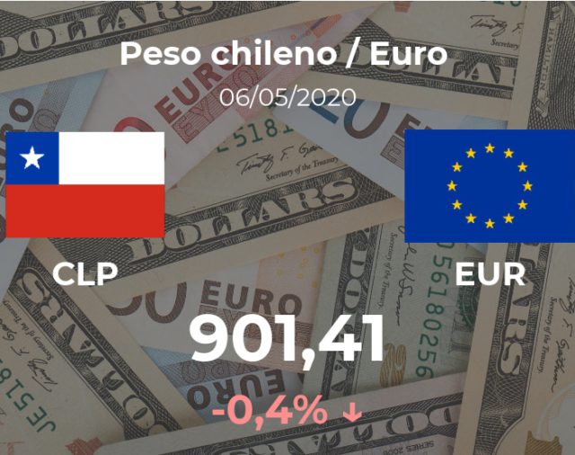 Euro hoy en Chile: cotización del peso chileno al euro del 6 de mayo. EUR CLP