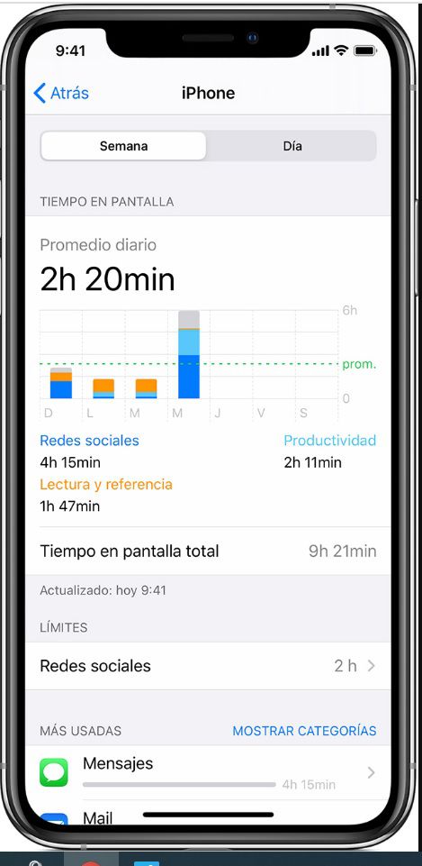 Bienestar digital Tiempo en pantalla iPhone
