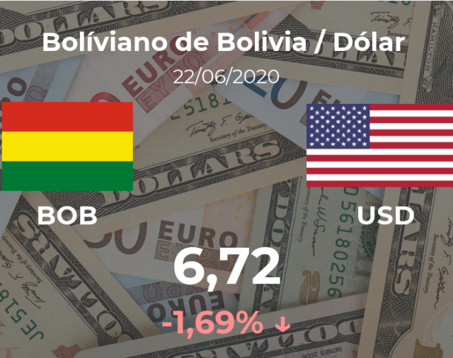 Dólar hoy en Bolivia: cotización del boliviano al dólar estadounidense del 22 de junio. USD BOB
