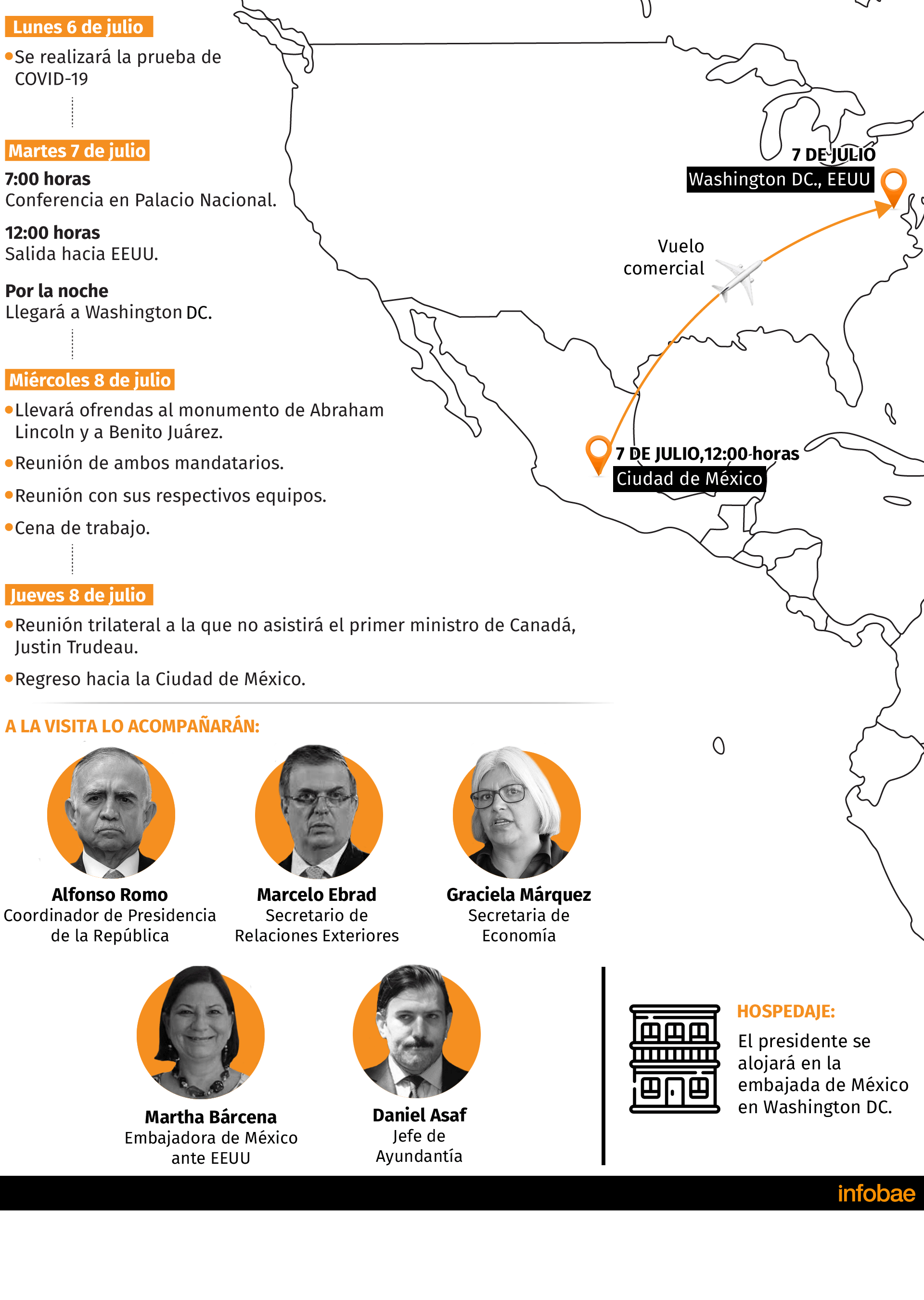 (Infografía: Jovani Silva / Infobae México)
