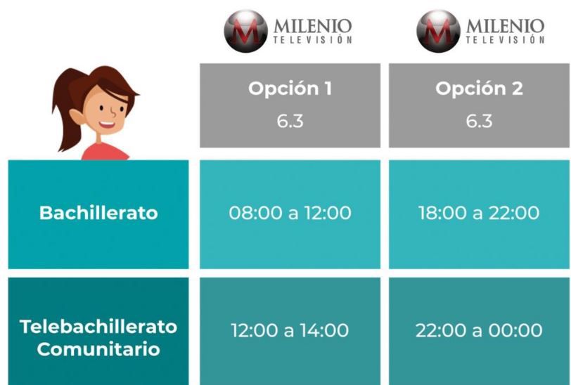 bachillerato_sep