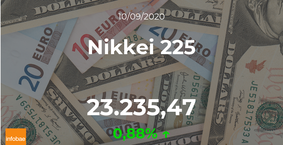 Cotización del Nikkei 225: el índice aumenta un 0,88% en la sesión del 10 de septiembre