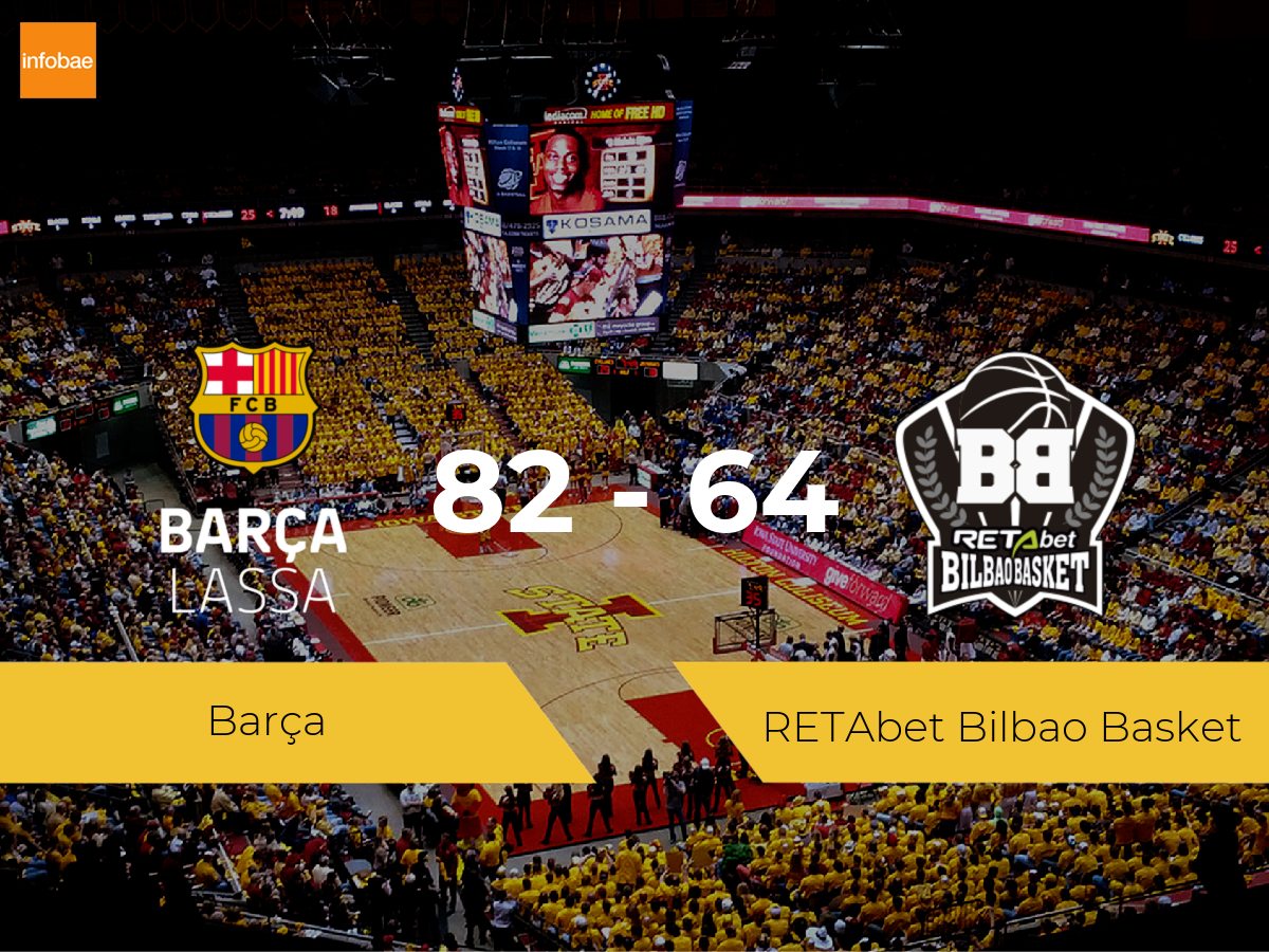 El Barça se hace con la victoria contra el RETAbet Bilbao Basket por 82-64
