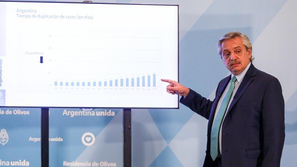 Relato Covid: Argentina también superará a Chile y Brasil en muertos por millón de habitantes