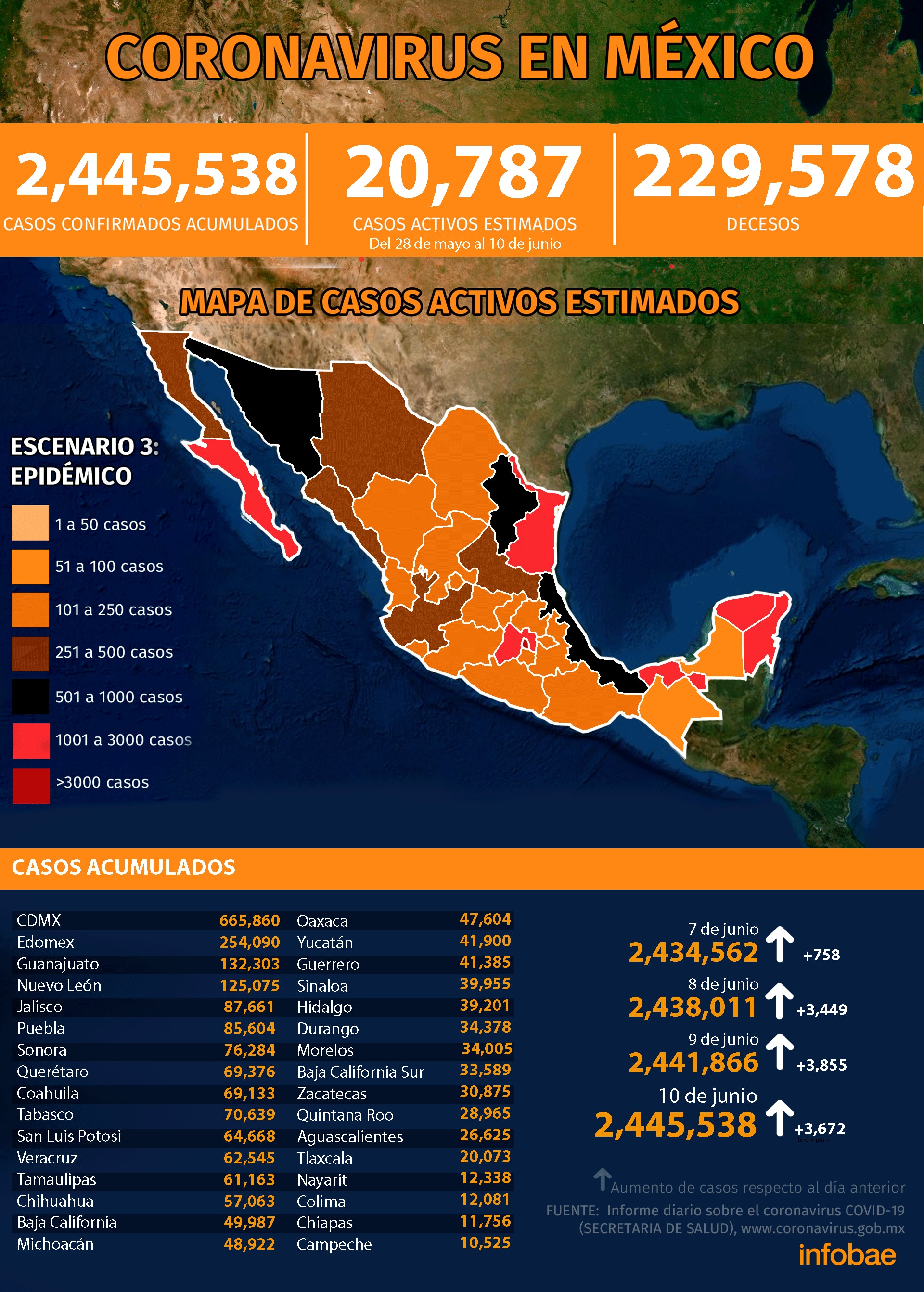 coronavirus mexico mapa 110621