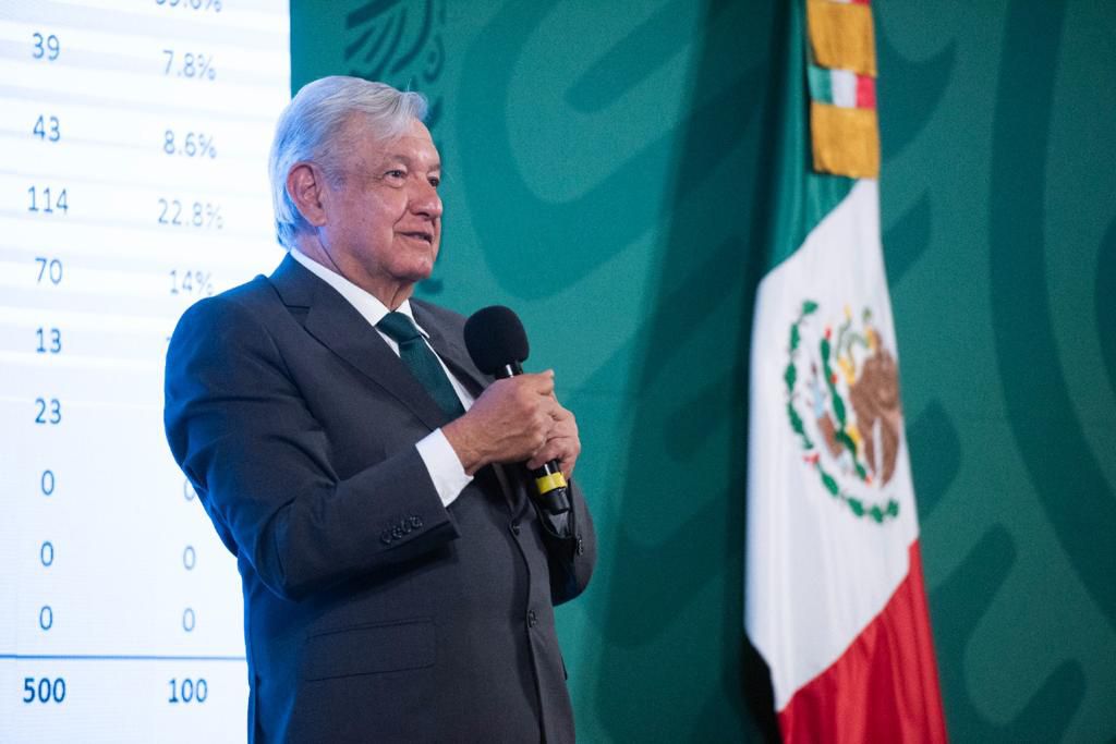 Foto: Presidencia de México