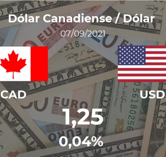 Dólar hoy en Canadá: cotización del dólar canadiense al dólar estadounidense del 7 de septiembre. USD CAD