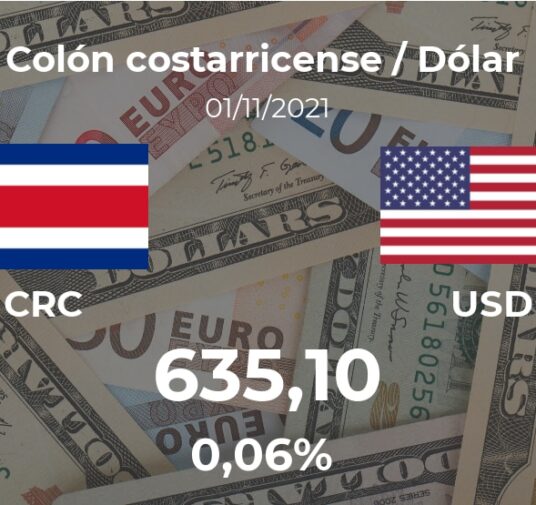 Dólar hoy en Costa Rica: cotización del colón costarricense al dólar estadounidense del 1 de noviembre. USD CRC
