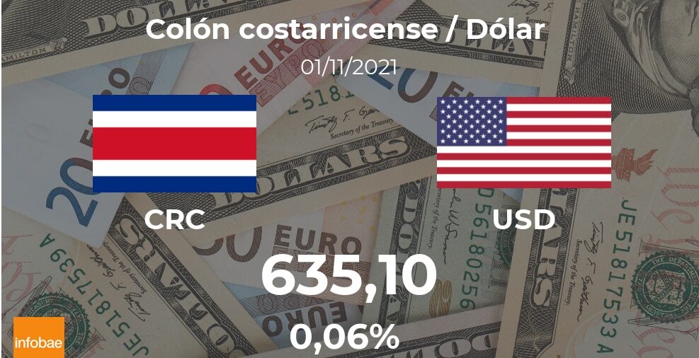 Dólar hoy en Costa Rica: cotización del colón costarricense al dólar estadounidense del 1 de noviembre. USD CRC