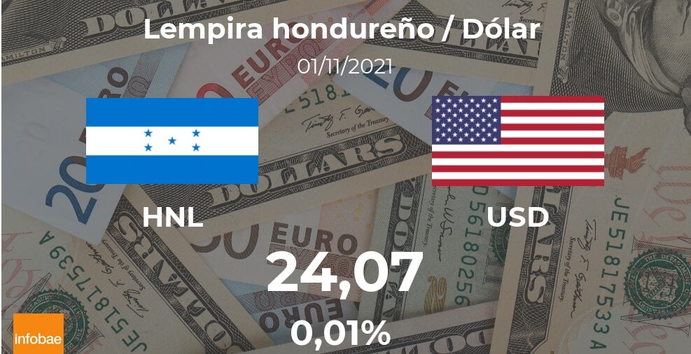 Dólar hoy en Honduras: cotización del lempira al dólar estadounidense del 1 de noviembre. USD HNL