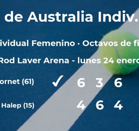Sorpresa en el Open de Australia: Simona Halep, eliminada tras perder en los octavos de final