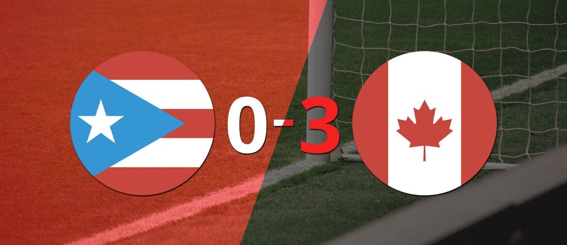 Canadá no tuvo piedad y goleó 3 a 0 en su visita a Puerto Rico