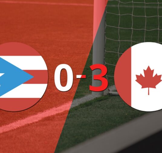 Canadá no tuvo piedad y goleó 3 a 0 en su visita a Puerto Rico