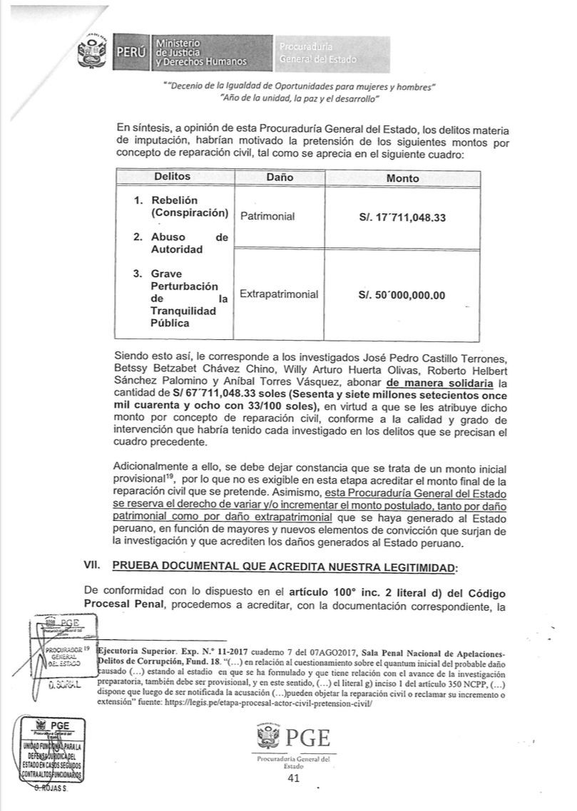 Documento de la Procuraduría General del Estado