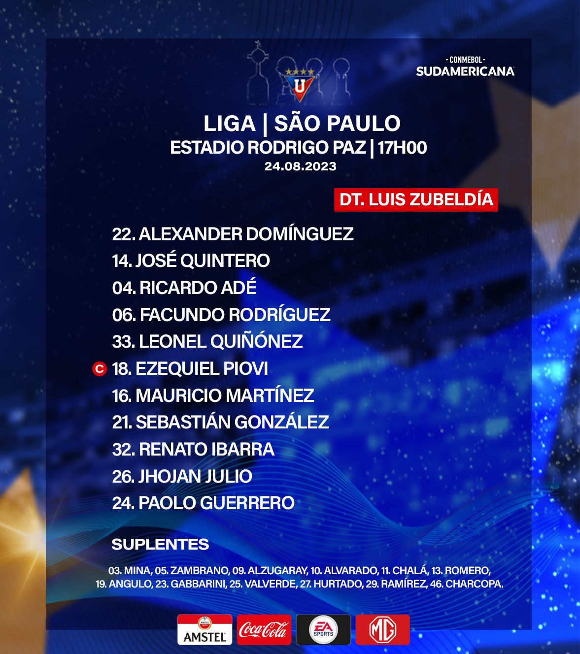 LDU vs Sao Paulo: alineación de los 'albos' para el choque por Copa Sudamericana 2023