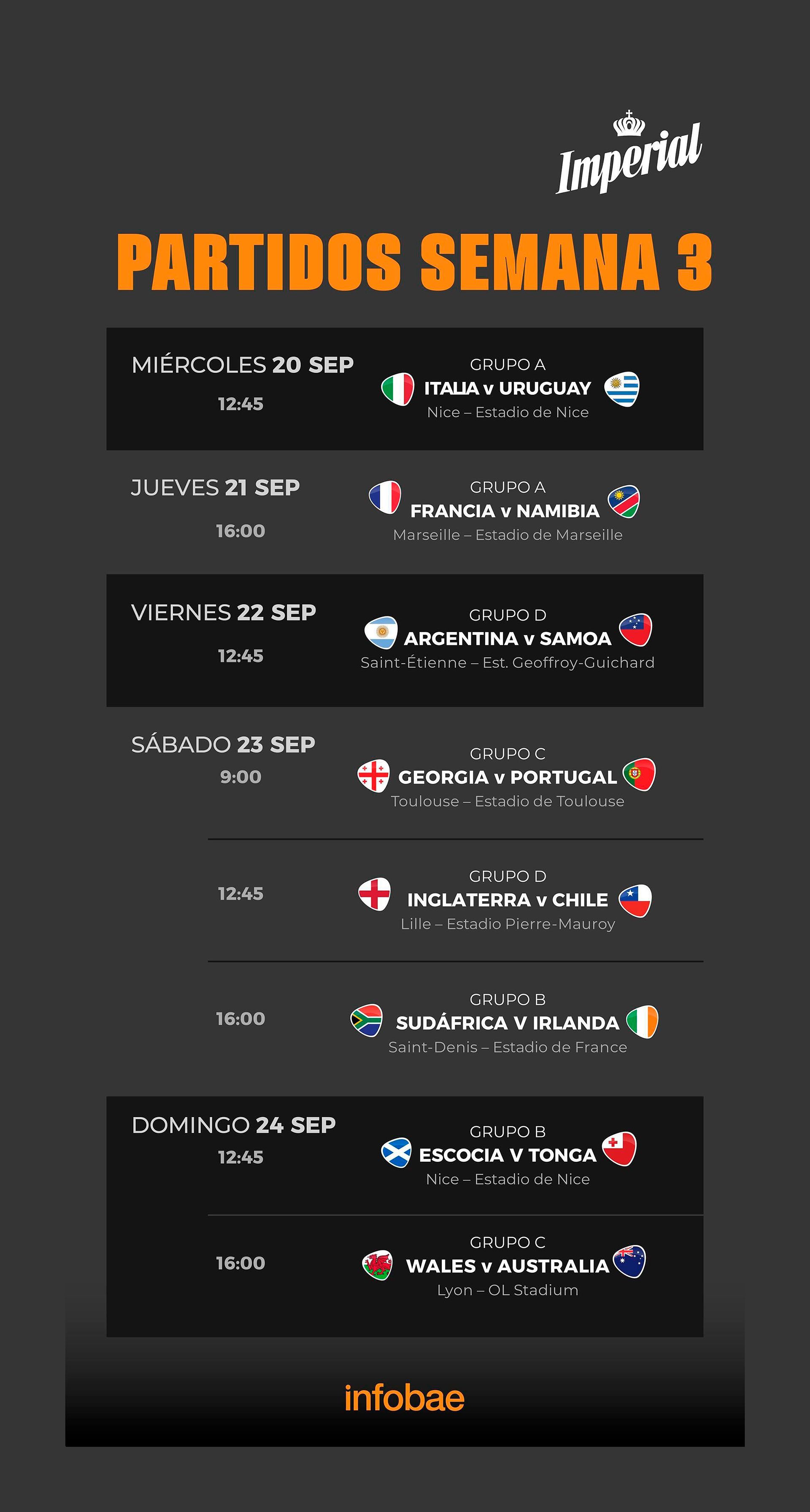 Mundial de rugby agenda de la semana 3