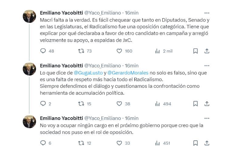Tuit de Yacobitti