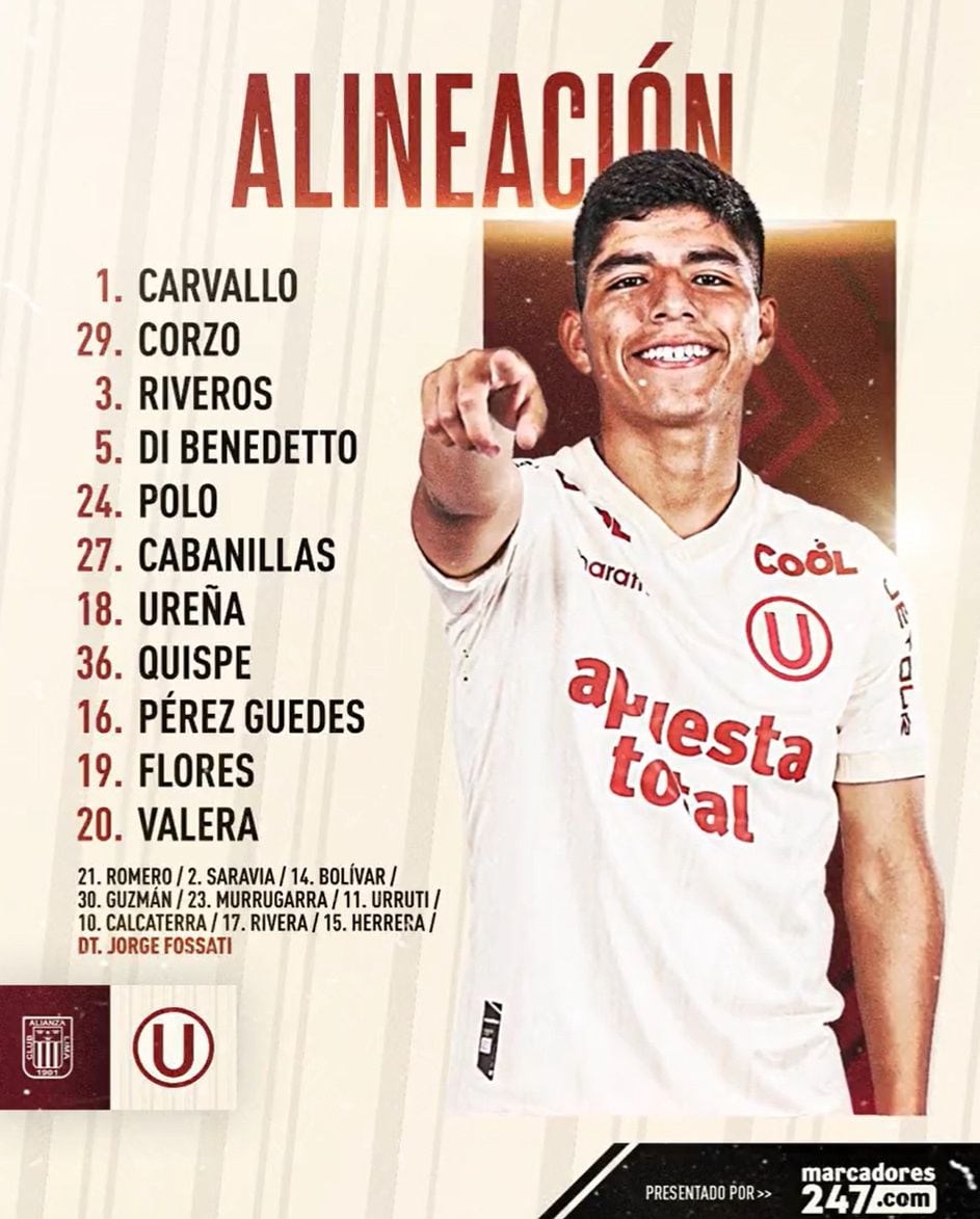 Alineación confirmada de Universitario para final vuelta de Liga 1 2023 ante Alianza Lima.