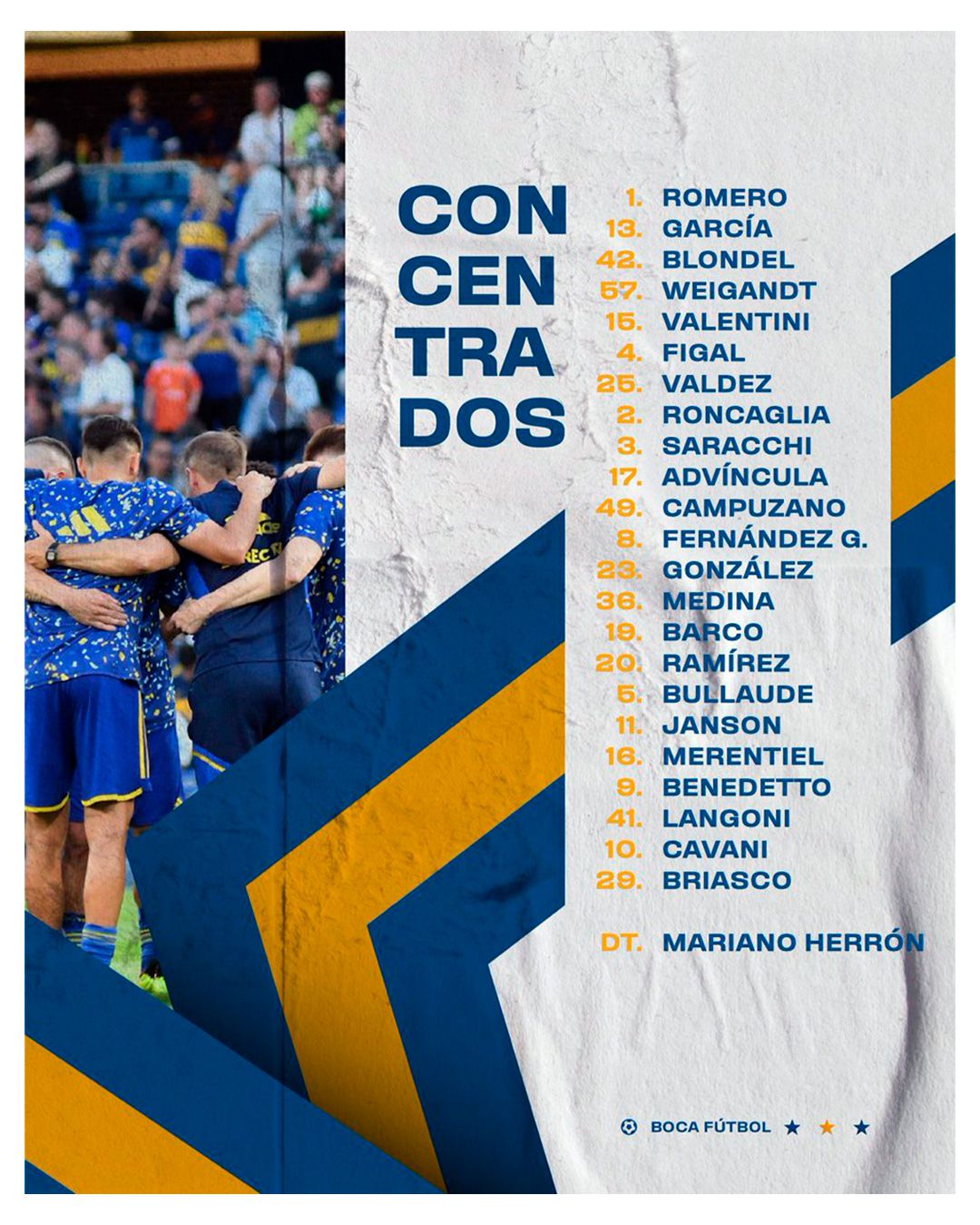 La lista de concentrados de Boca tras perder la final de la Libertadores