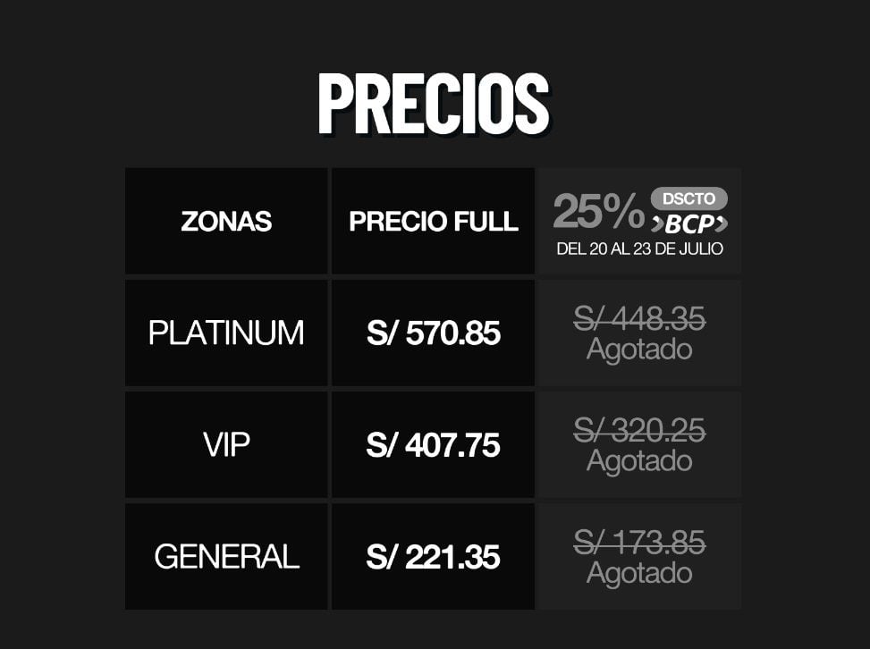 Precios de entradas del concierto de Morat en Lima 2023. Instagram.