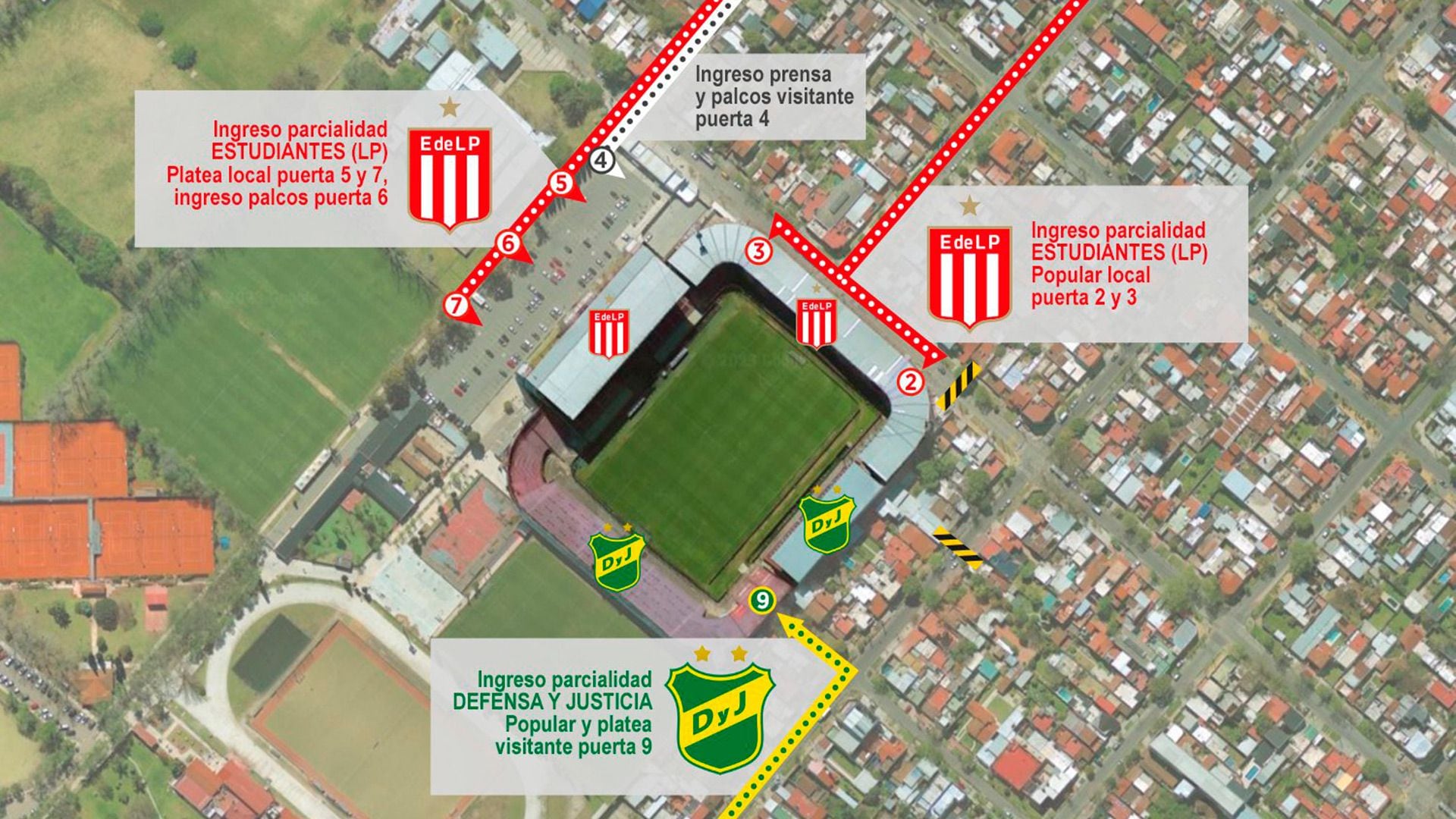 Los accesos al estadio para Estudiantes-Defensa
