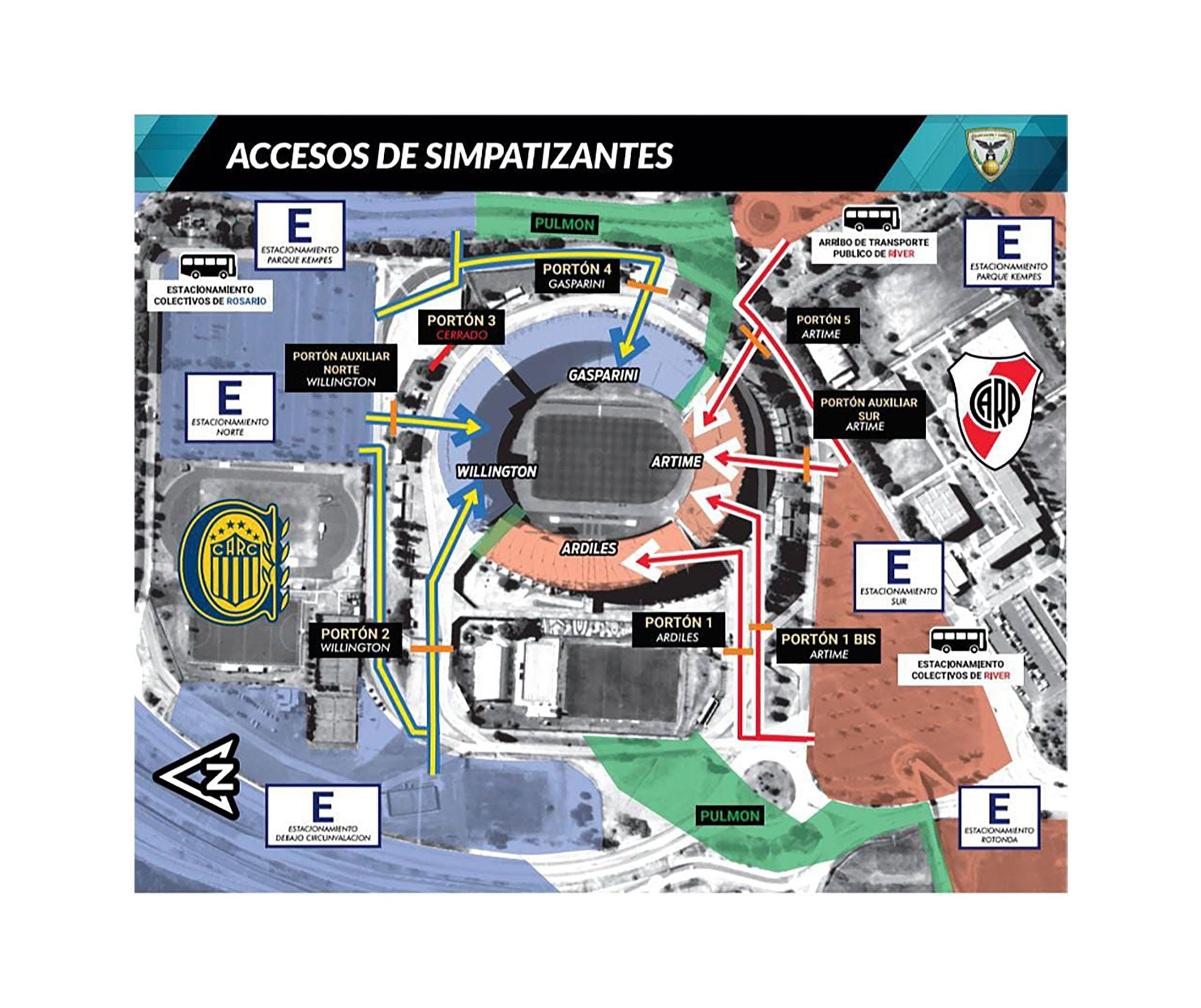 Accesos Kempes Central-River